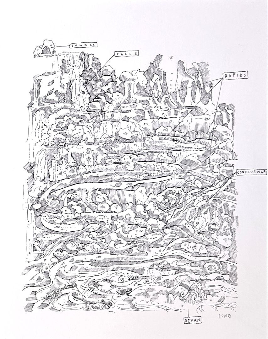 knowledge tablet: as a river